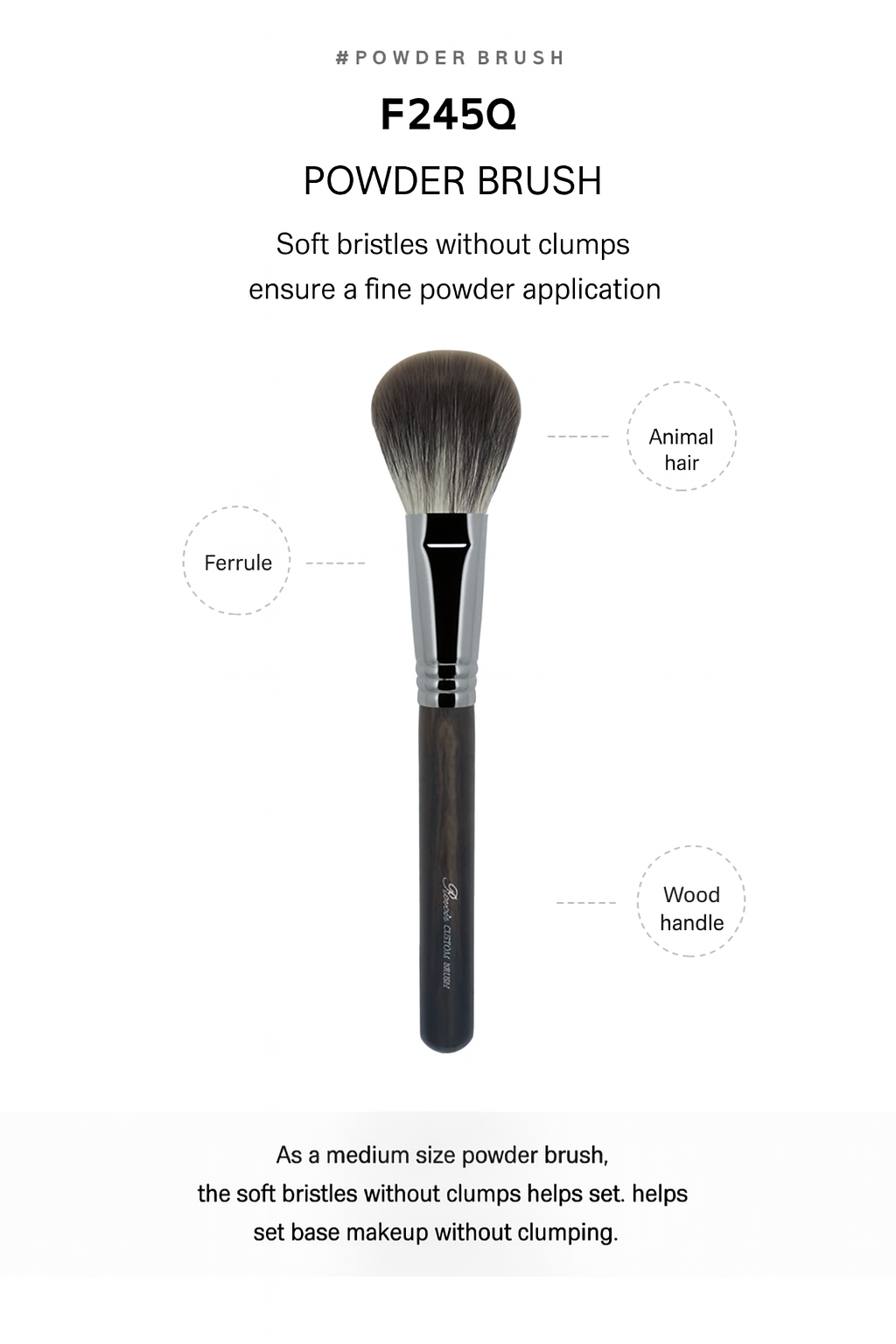 Revoir Brush - Premium Face Set (3pc - F245Q, F109O, F310FF)