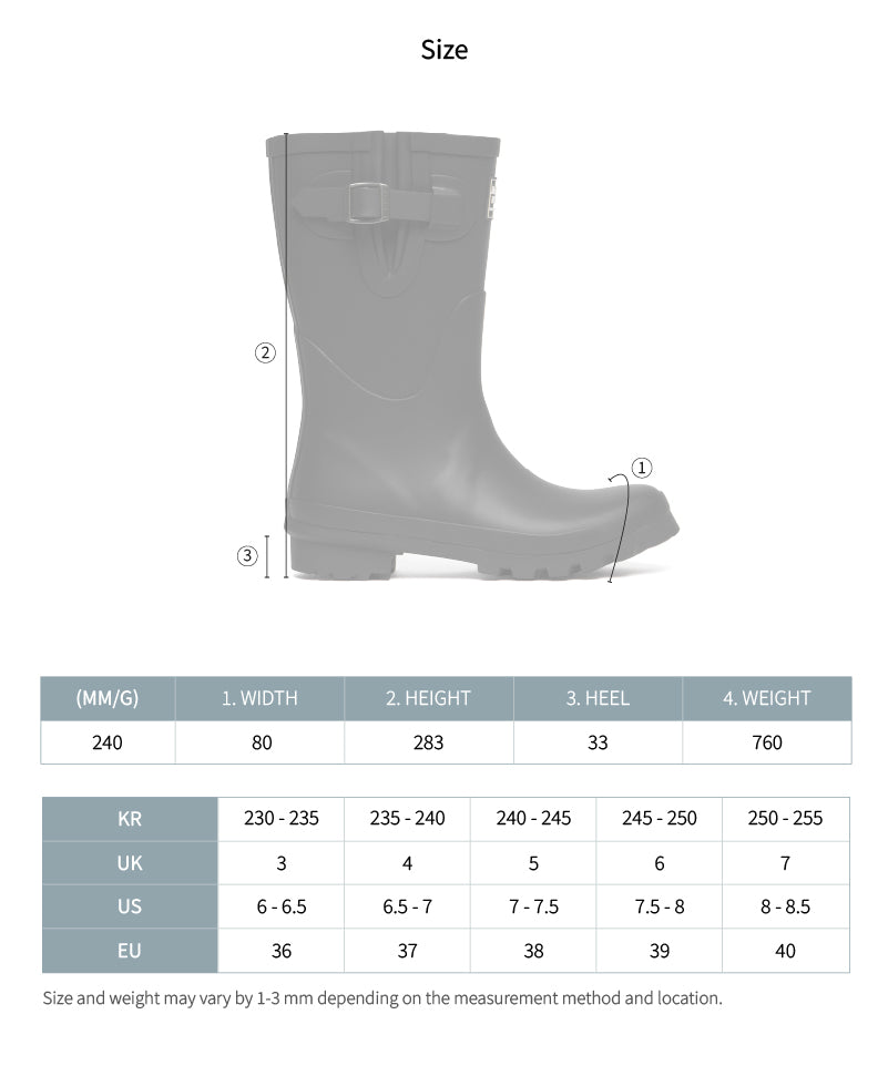 Rockfish Weatherwear ORIGINAL RAIN BOOTS SHORT size chart