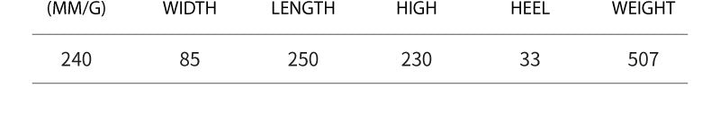 Rockfish Weatherwear EBBY Rain Boots Middle size chart