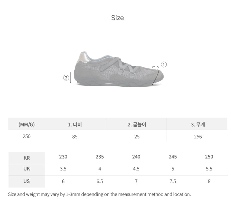 Rockfish Weatherwear ZANE X-STRAP SNEAKERS V2 size chart