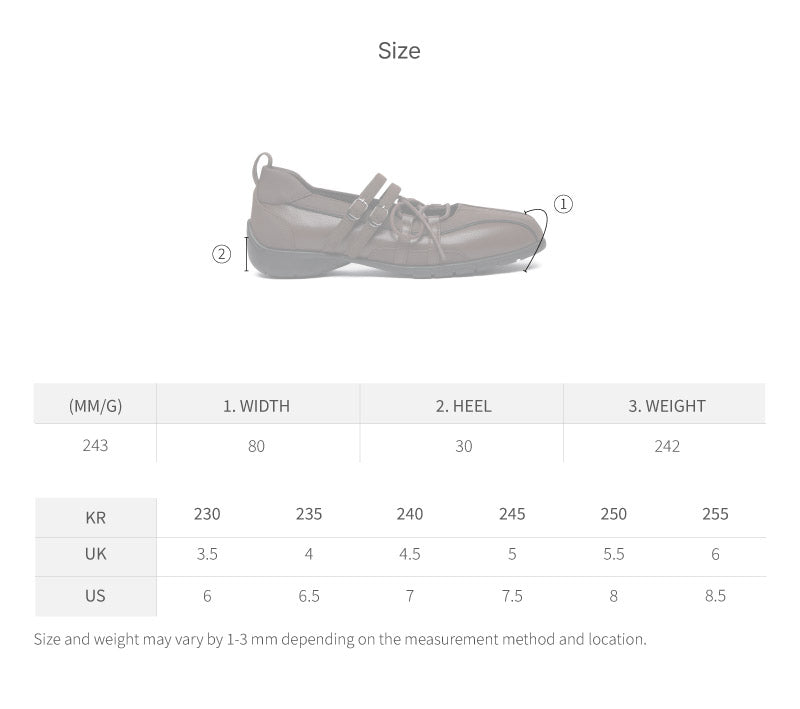 Rockfish Weatherwear Aster Laceup Sneakers size chart