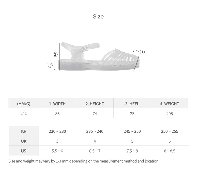 Rockfish Weatherwear GLAIR Strappy Sandals (Clear) size chart
