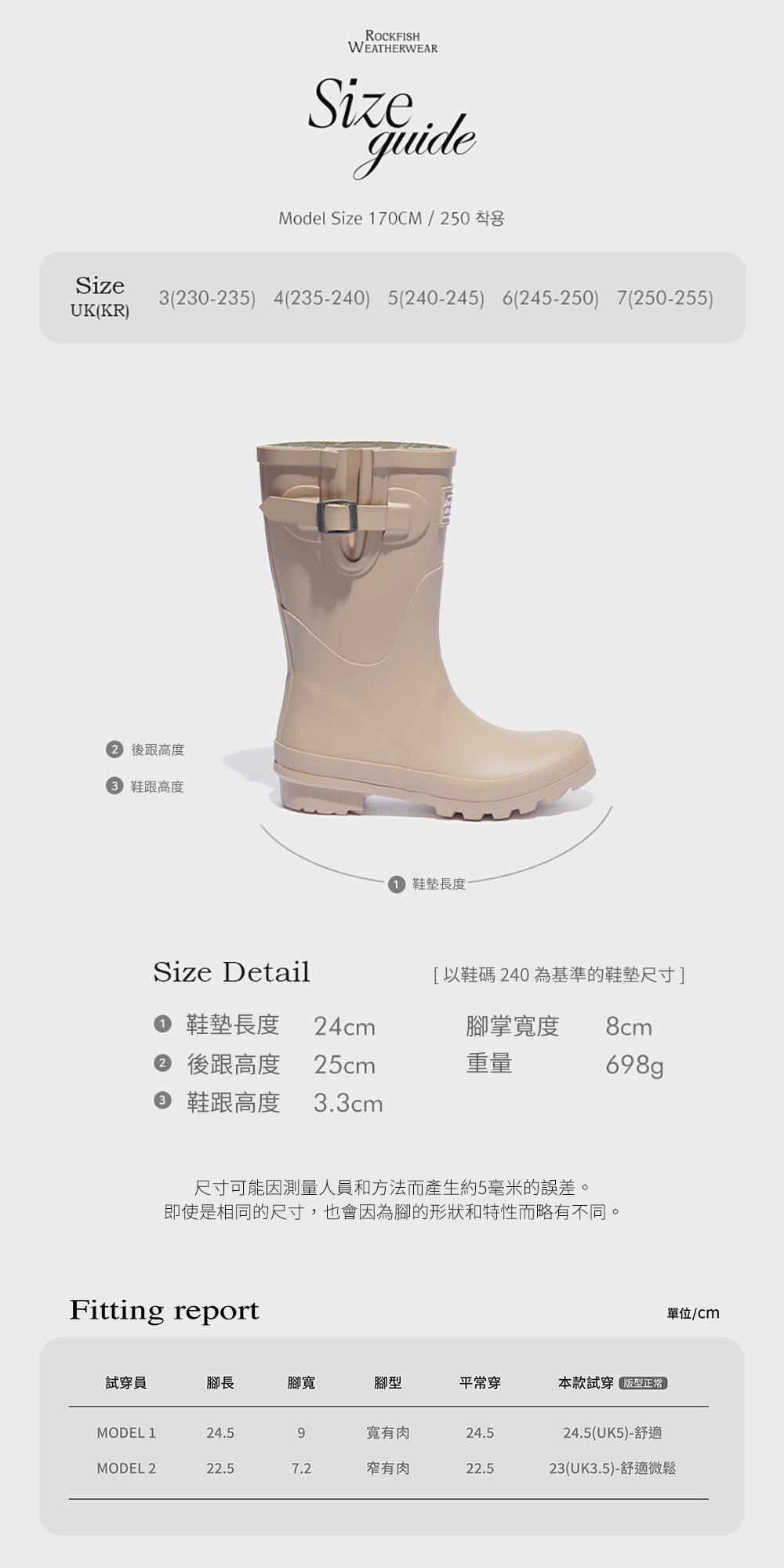 Rockfish Weatherwear NEW ORIGINAL RAIN BOOTS SHORT size guide