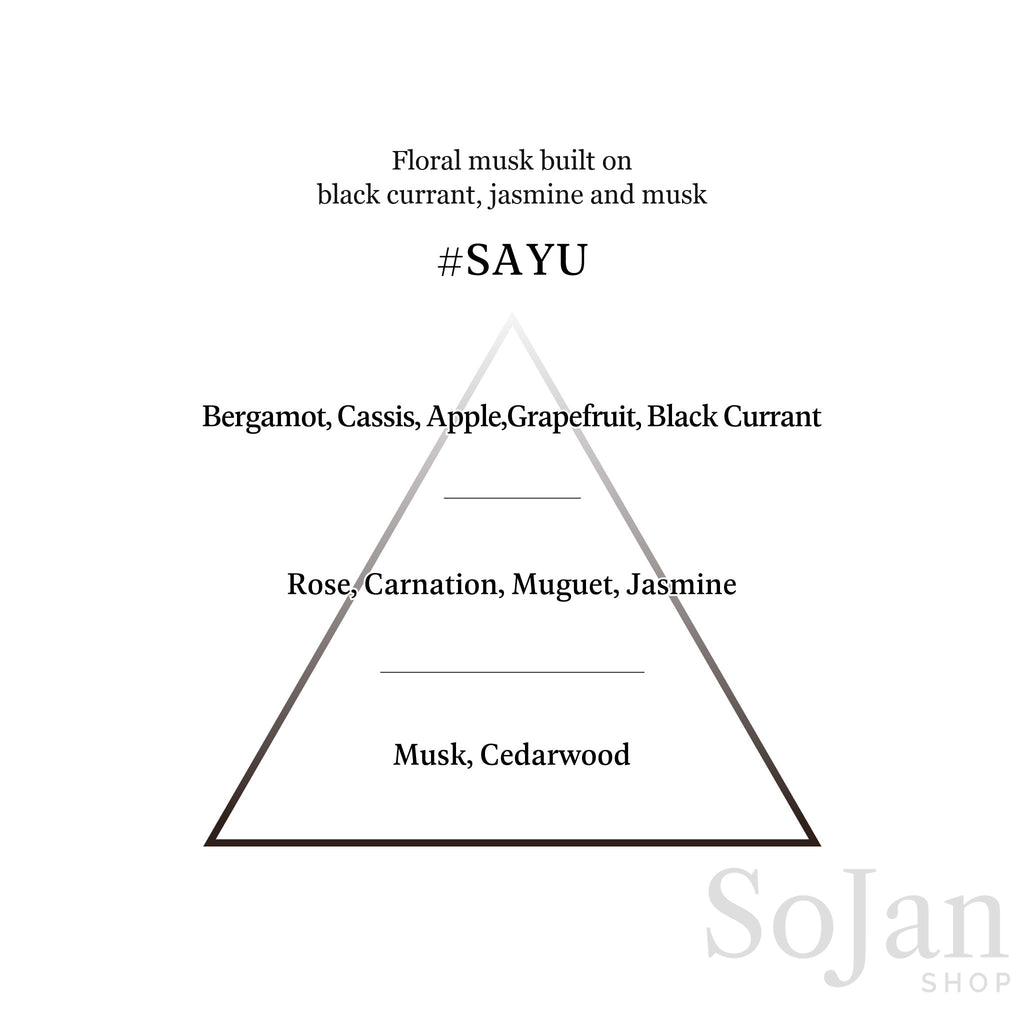 AHRES Sound Skin Perfume SAYU black currant, jasmine and musk fragrance pyramid