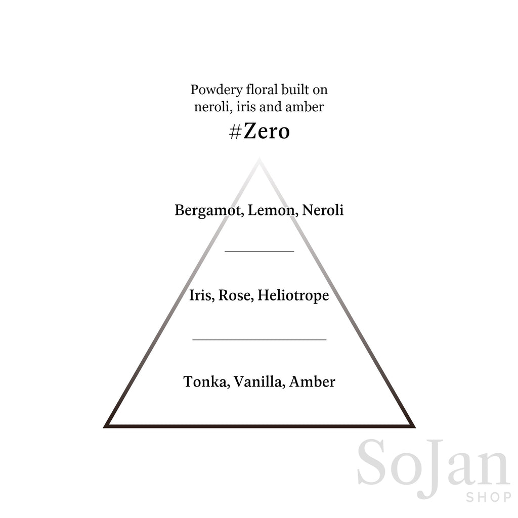 AHRES Sound Skin Perfume Zero neroli, iris and amber fragrance pyramid