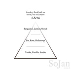 AHRES Sound Skin Perfume Zero neroli, iris and amber fragrance pyramid