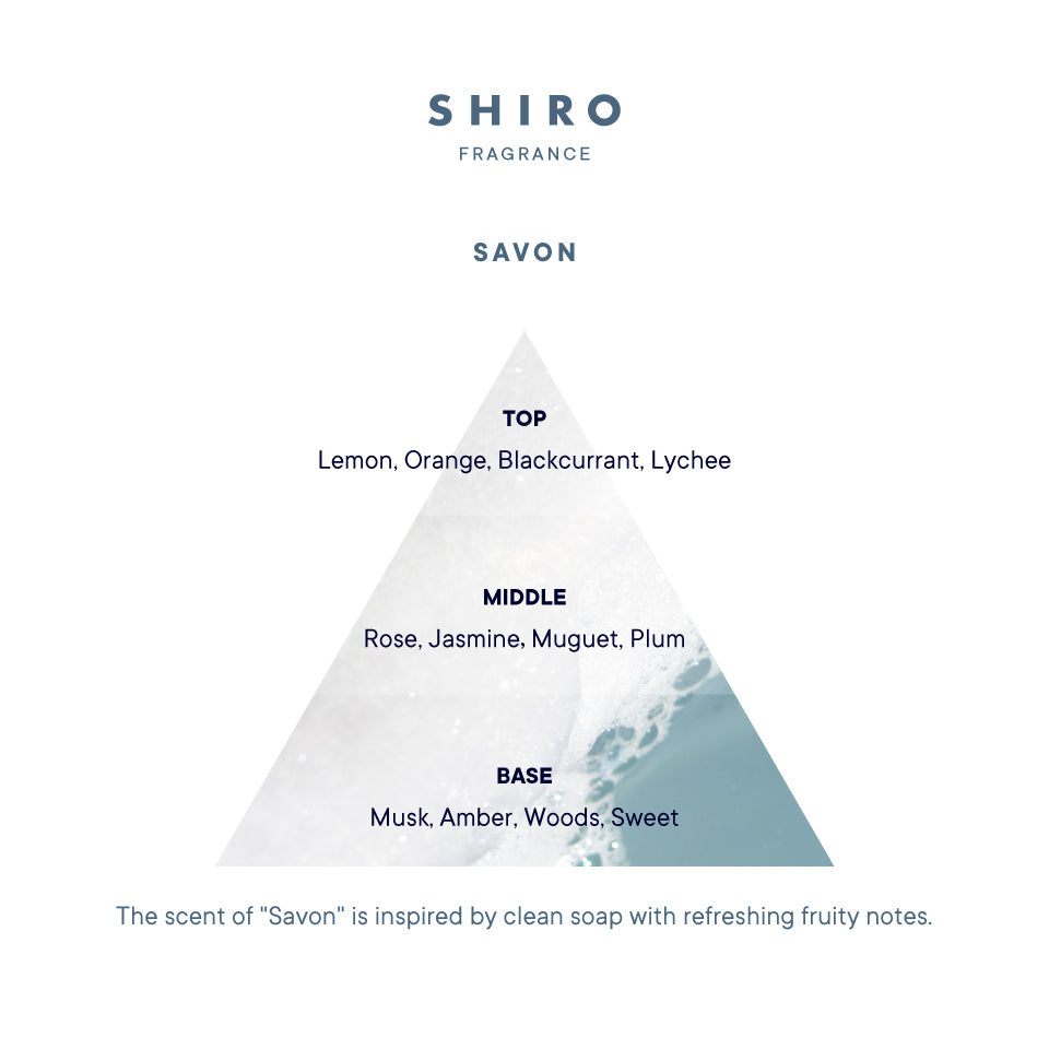 SHIRO Savon Eau de Parfum 22 fragrance pyramid