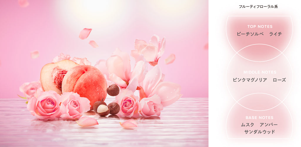 ReFa HEART FRAGRANCE Rose Gold peach and rose notes