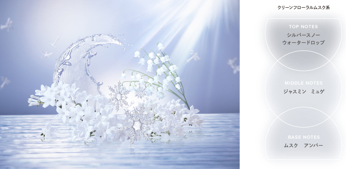ReFa HEART FRAGRANCE Silver water and white flower notes
